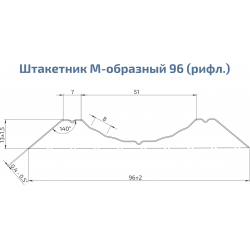ШТАКЕТНИК "М-ОБРАЗНЫЙ РИФЛЕНЫЙ" 96мм ГЛЯНЕЦ ОДНОСТОРОННИЙ