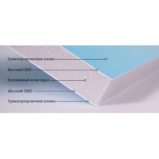 СЭНДВИЧ-ПАНЕЛЬ ПВХ 10мм 1,5*3,0м (ЕВРОПРОФИЛЬ)